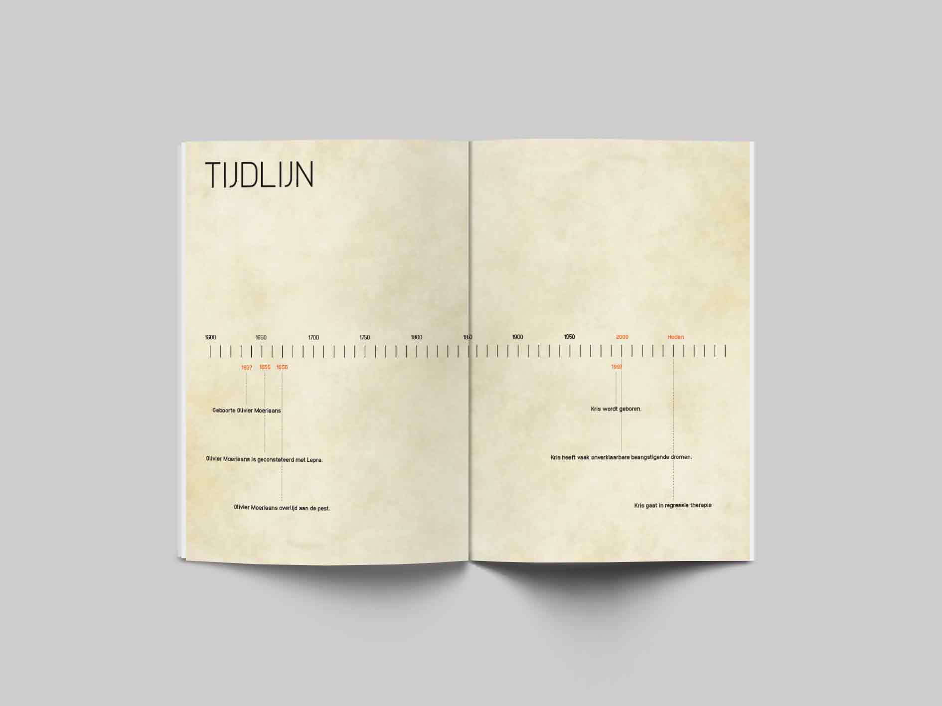 HTML5 Bootstrap Template by colorlib.com