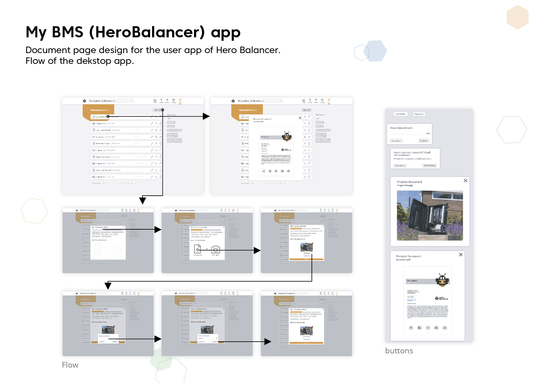 schetsen intergatie pagina