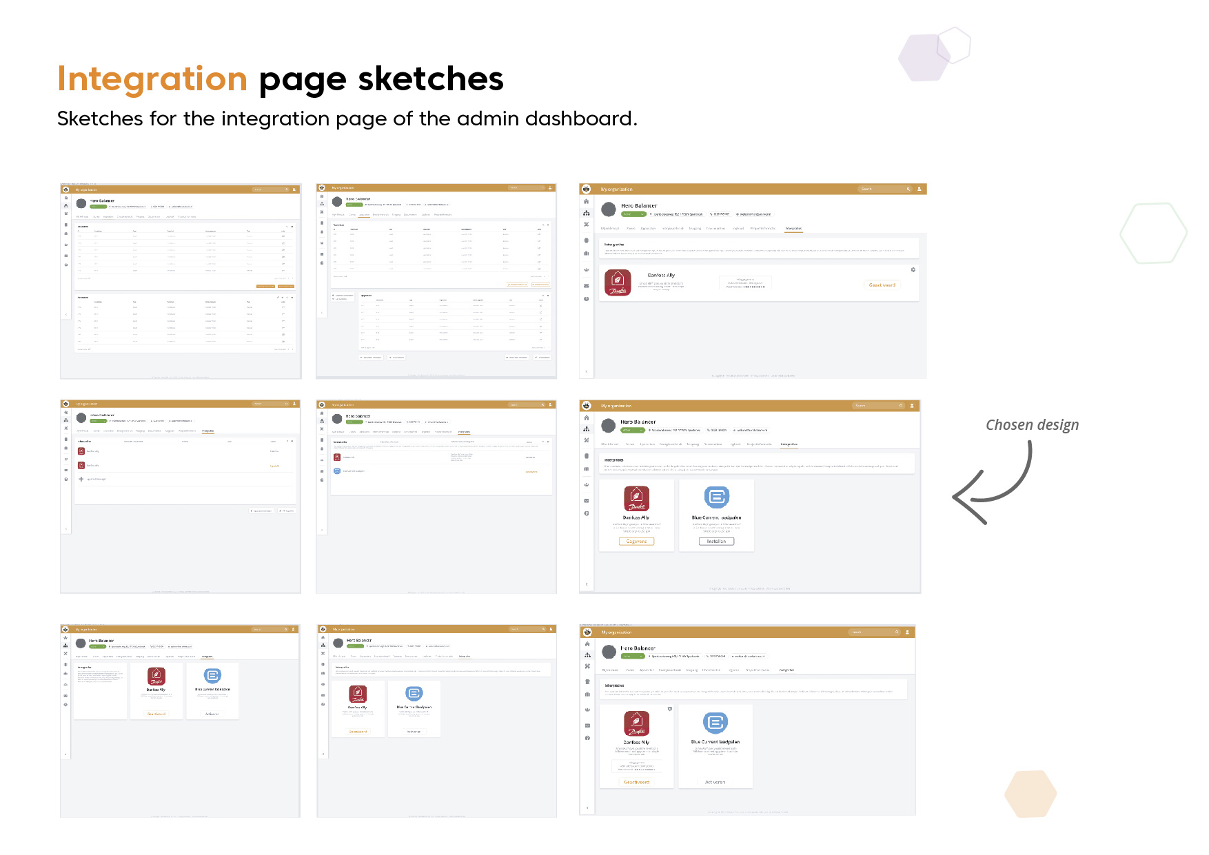 schermen intergatie pagina