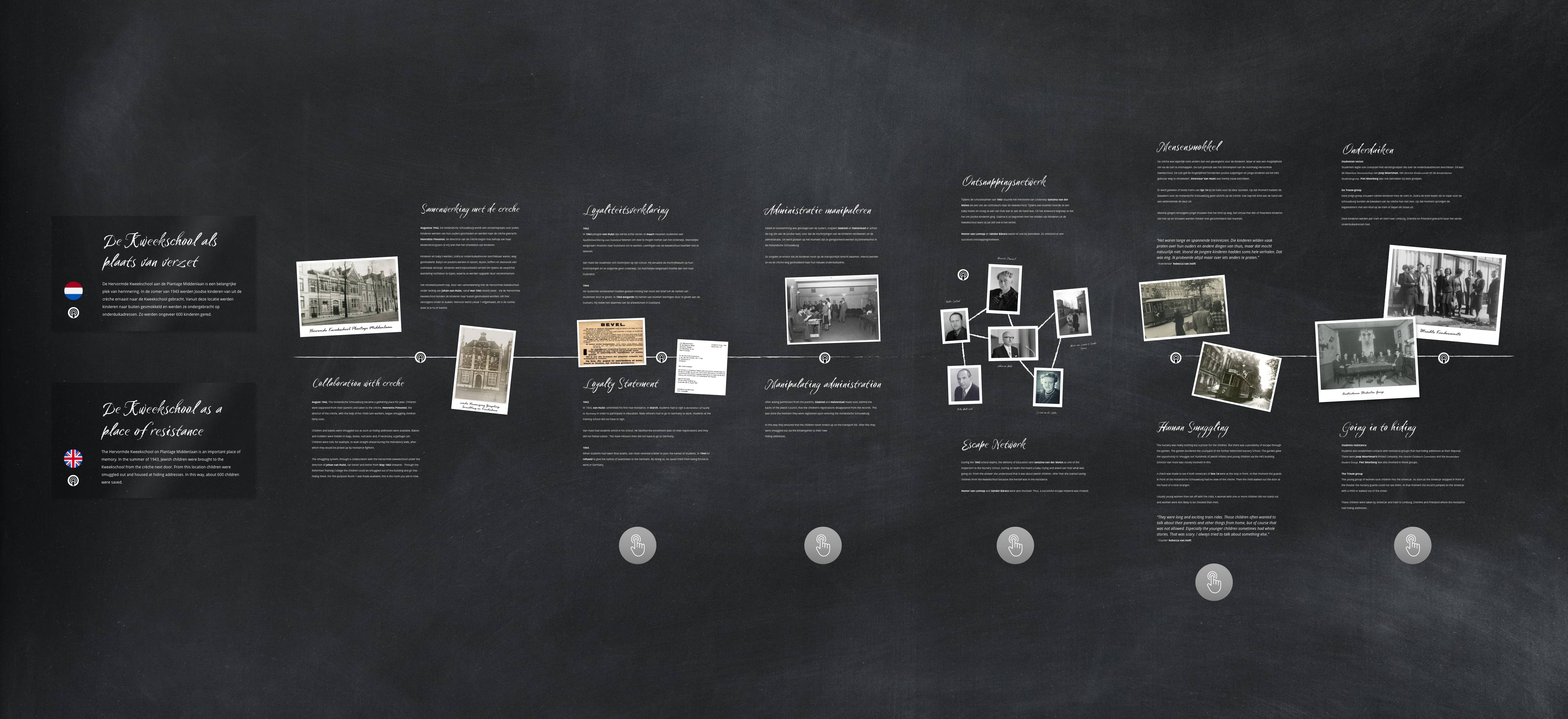 Muur verzetsvormen binnen en rondom de hervormde kweekschool