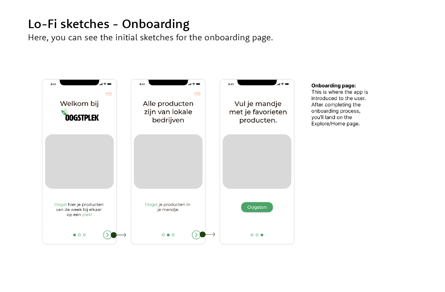 Prototype mock-uu Oogstplek