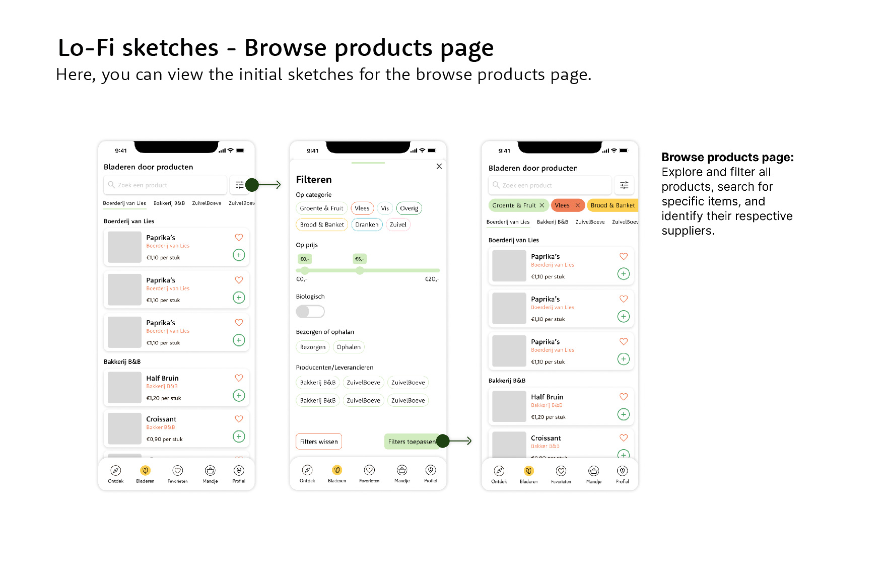 Prototype mock-uu Oogstplek
