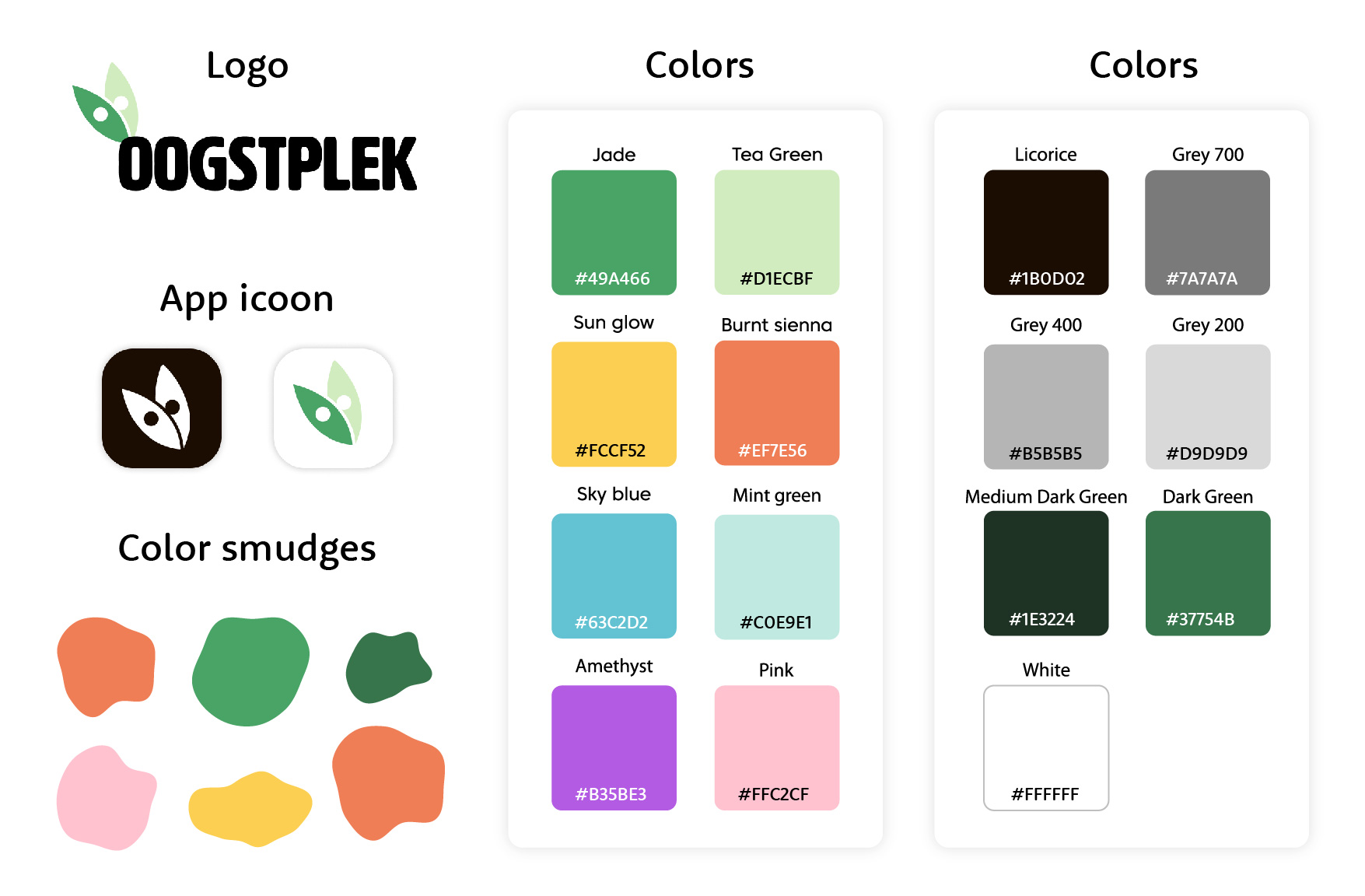 Prototype mock-uu Oogstplek